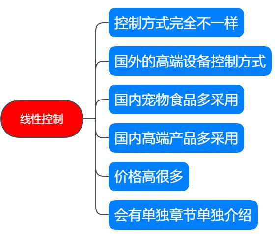 杀菌锅线性控制