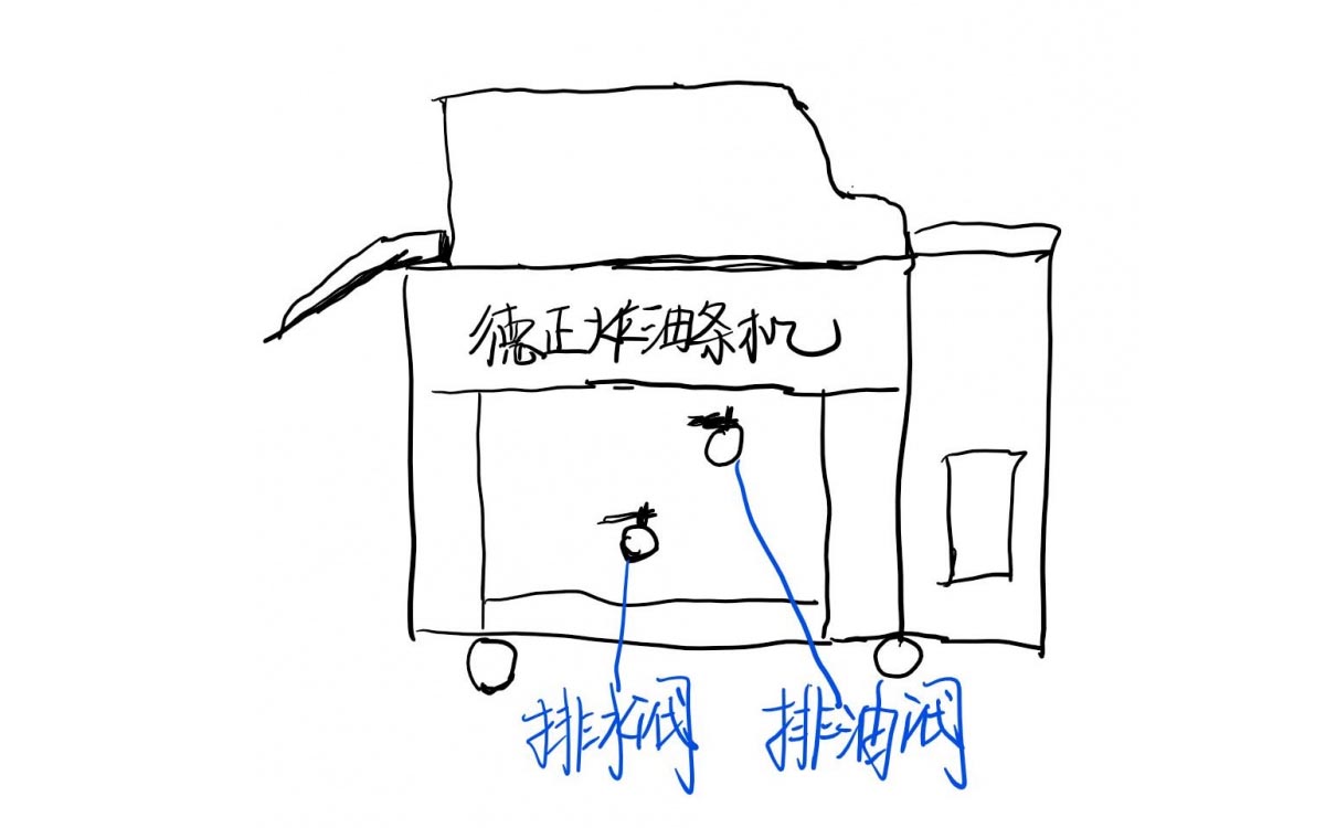 燃气炸油条机使用方法