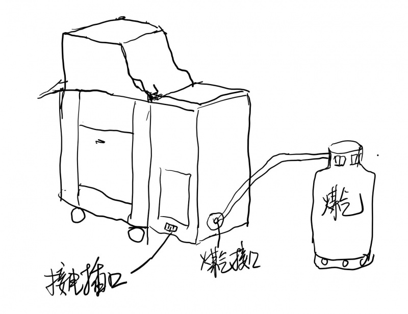 煤气炸油条机使用说明