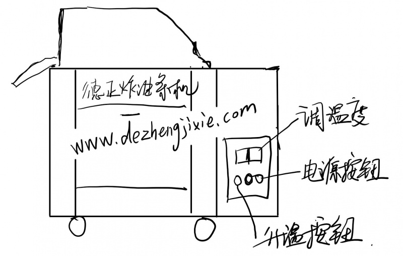 自动炸油条机调节