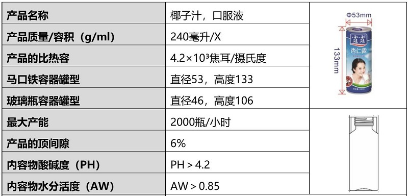 饮料罐型