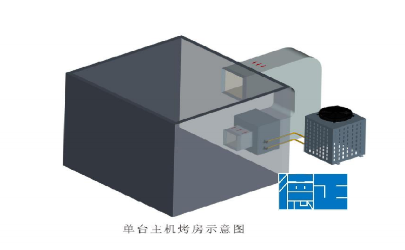 污泥空气能烘干机