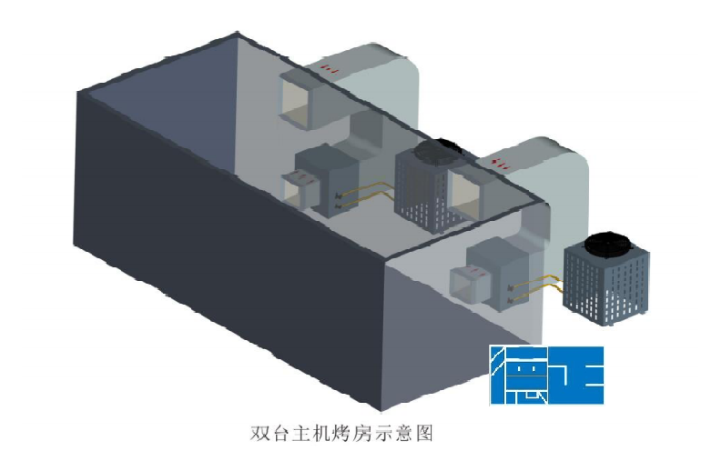 皮革热泵烘干机