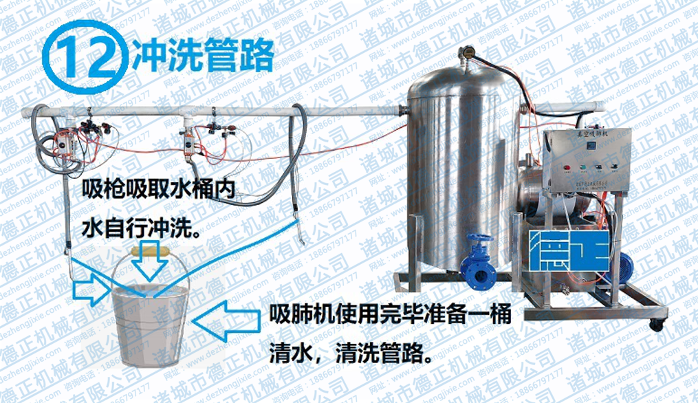 吸肺机冲洗管路