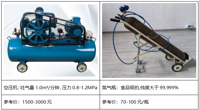 气调包装机用户自备设备